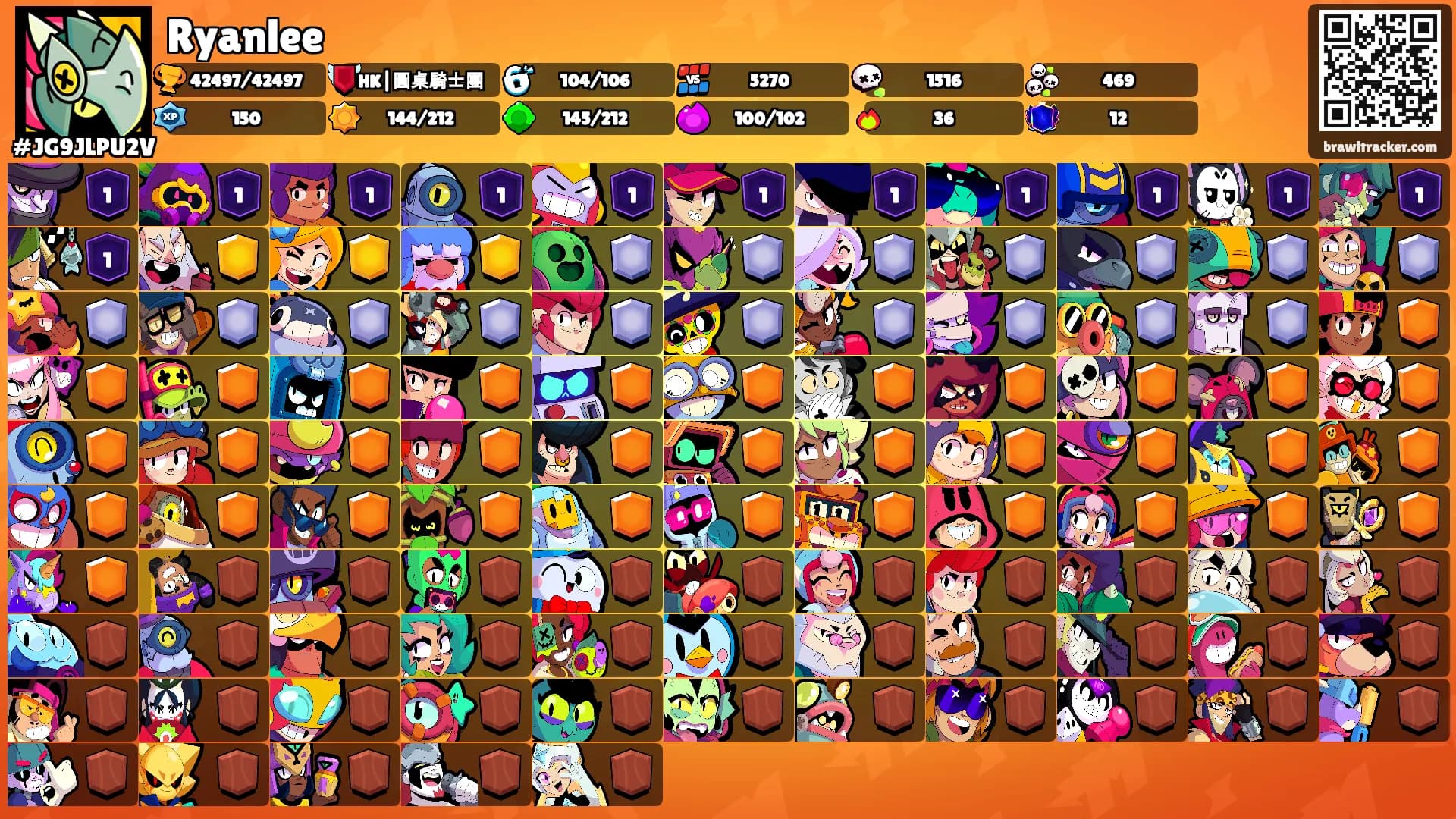 Ryanlee's Ranks