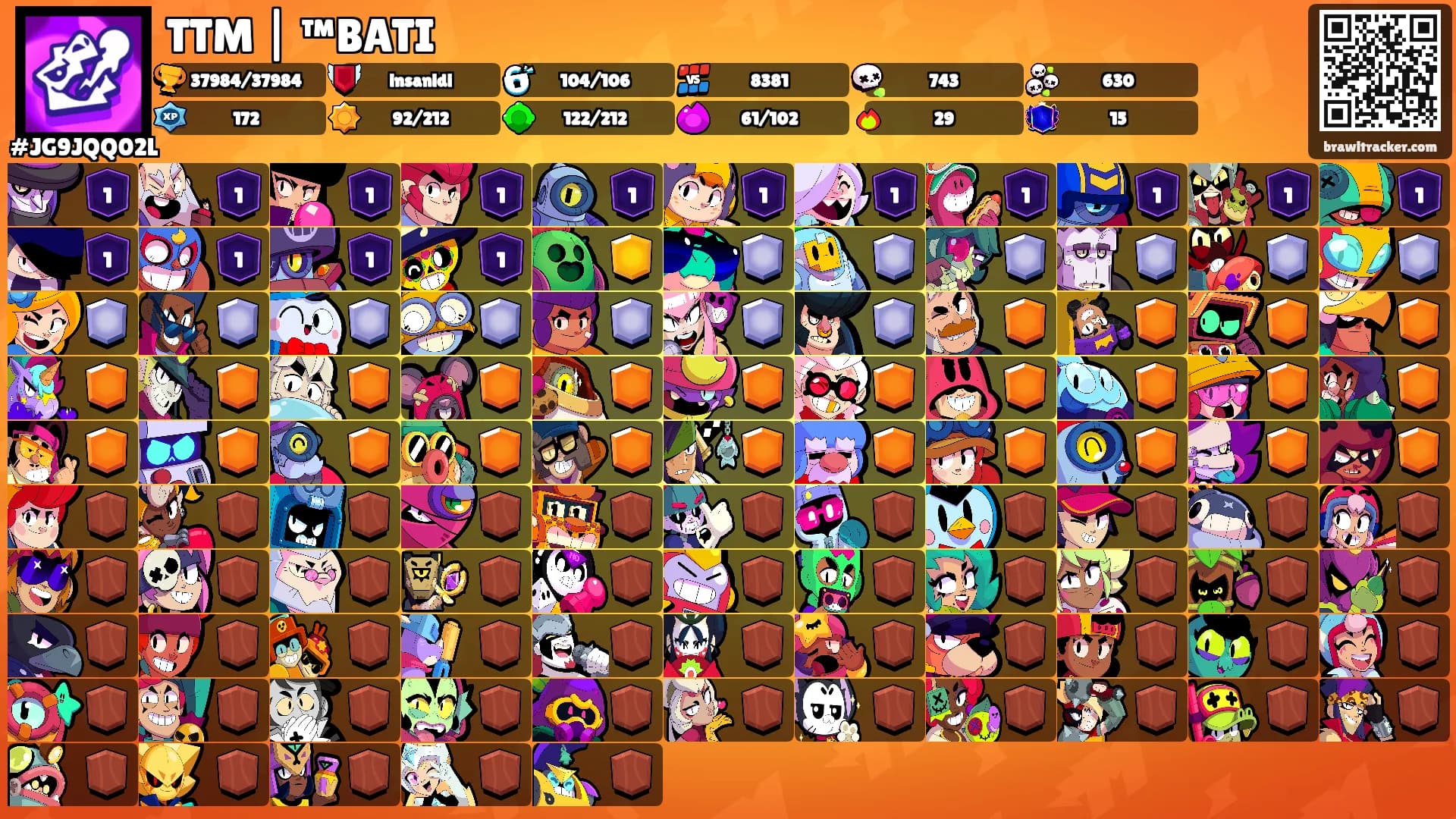 TTM | ™BATI's Ranks