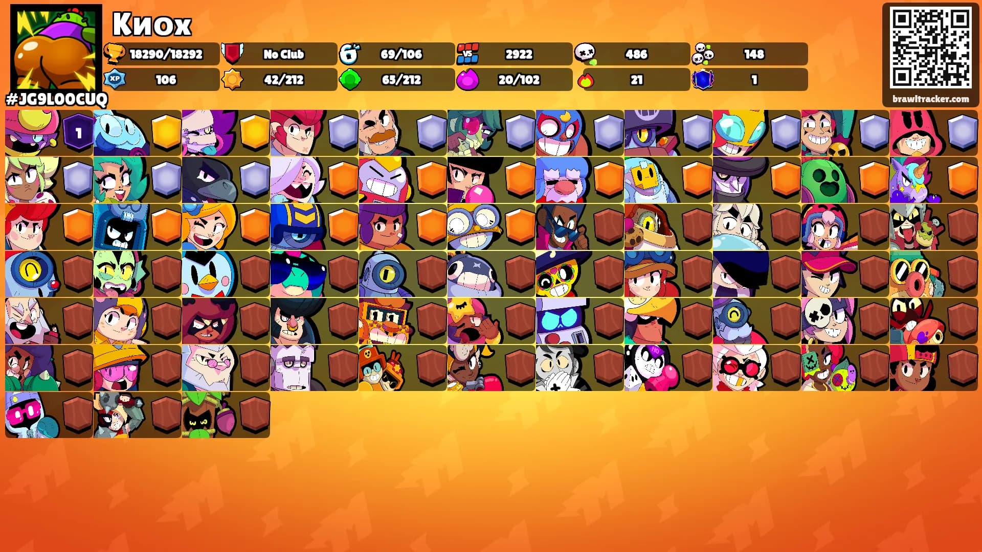 Kиоx's Ranks