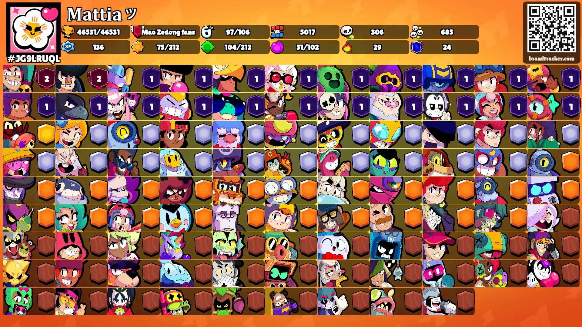 𝐌𝐚𝐭𝐭𝐢𝐚ッ's Ranks