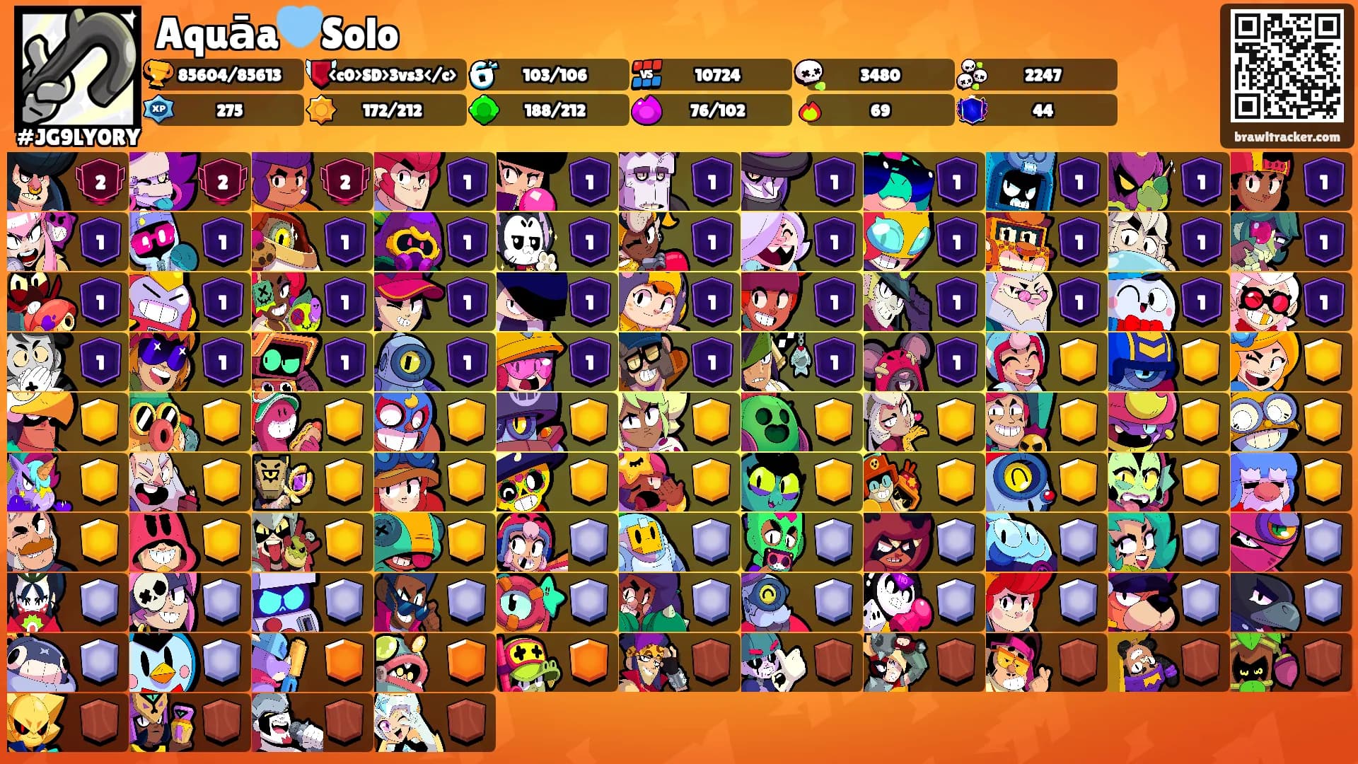 Aquāa🩵Solo's Ranks