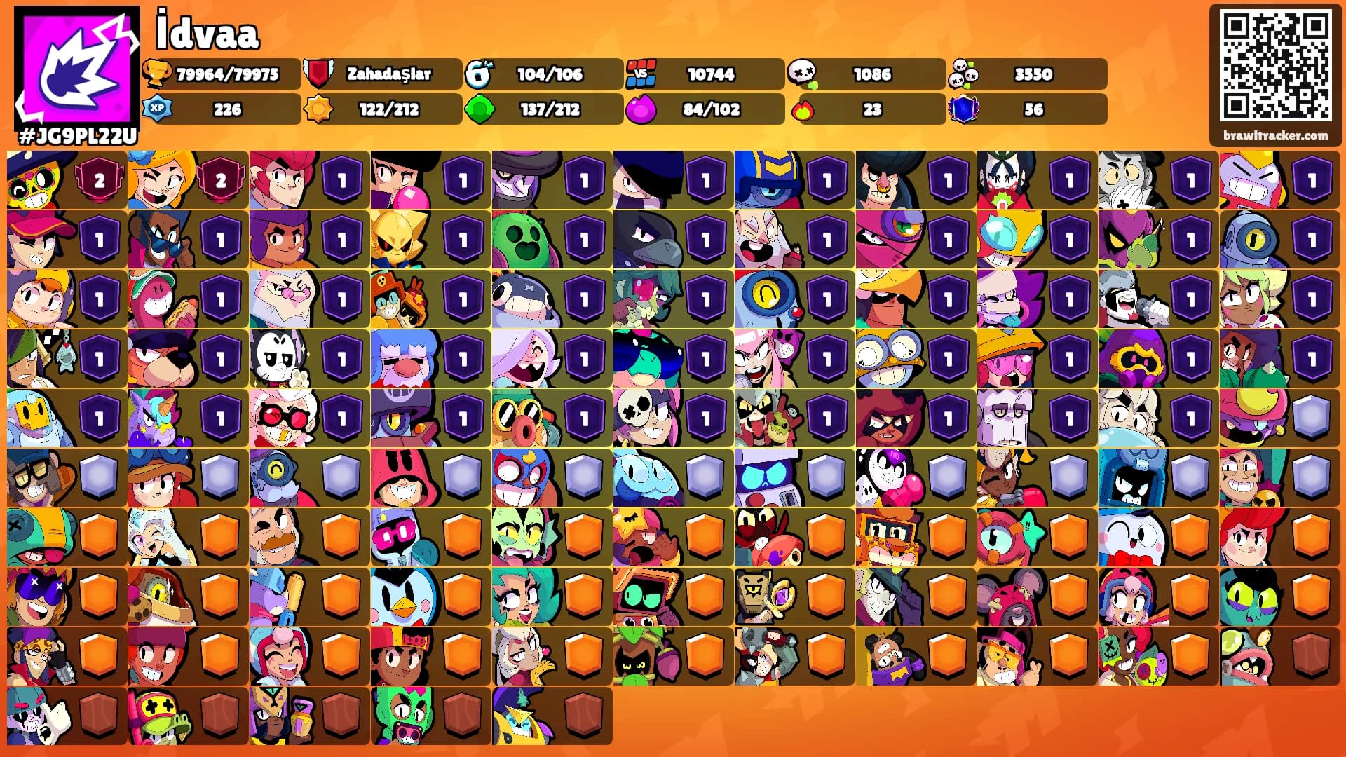 İdvaa's Ranks