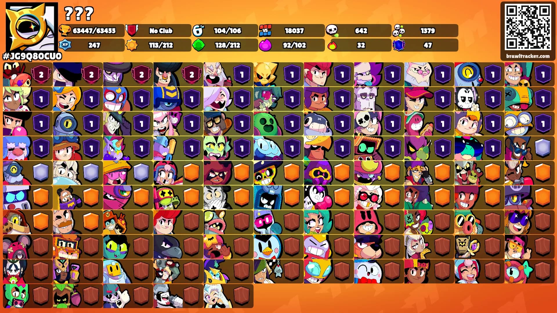 ???'s Ranks
