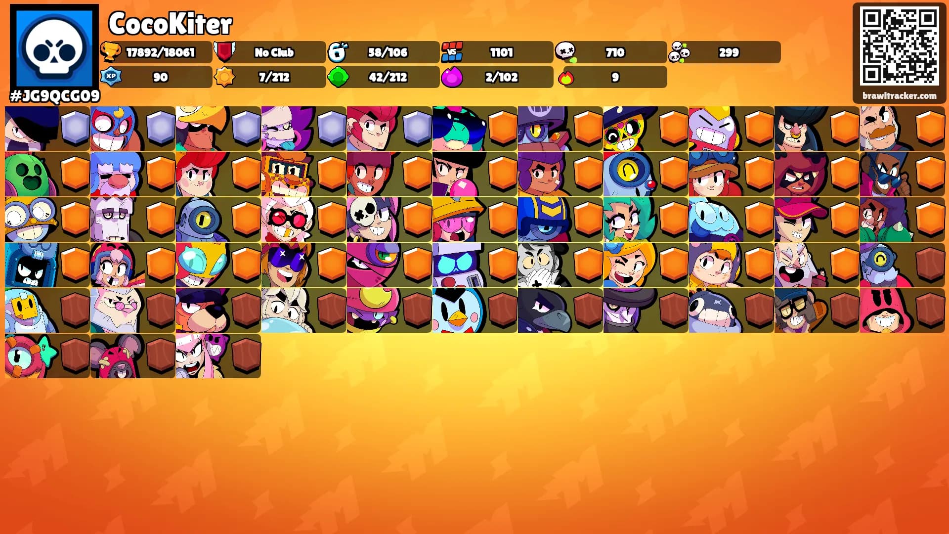 CocoKiter's Ranks