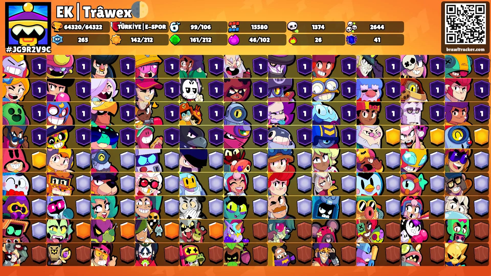 EK|Trâwex🌓's Ranks