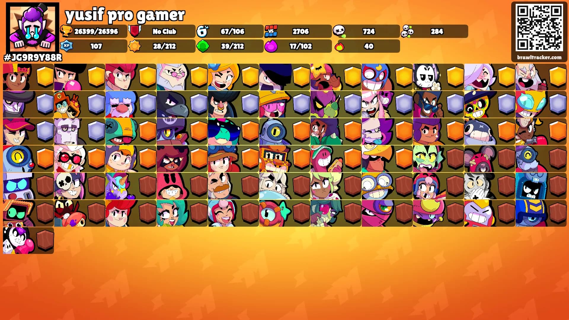 yusif pro gamer's Ranks