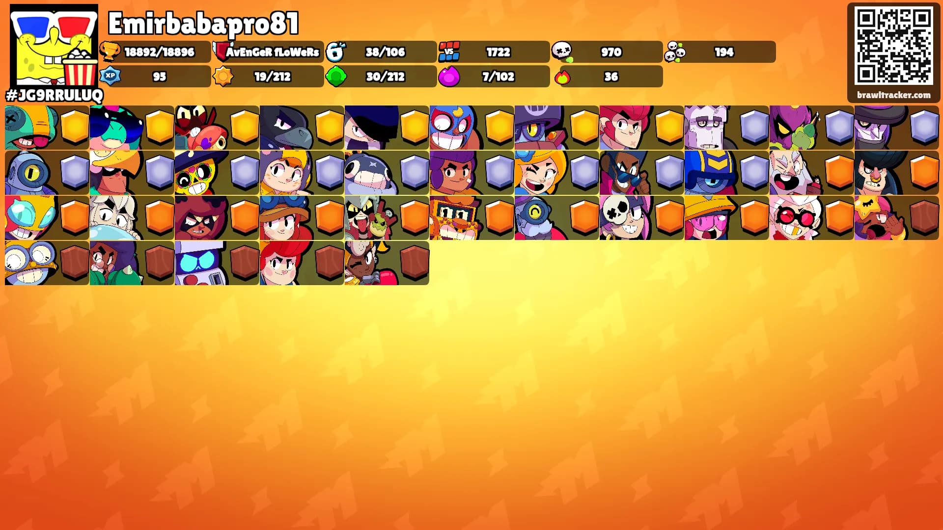 Emirbabapro81's Ranks