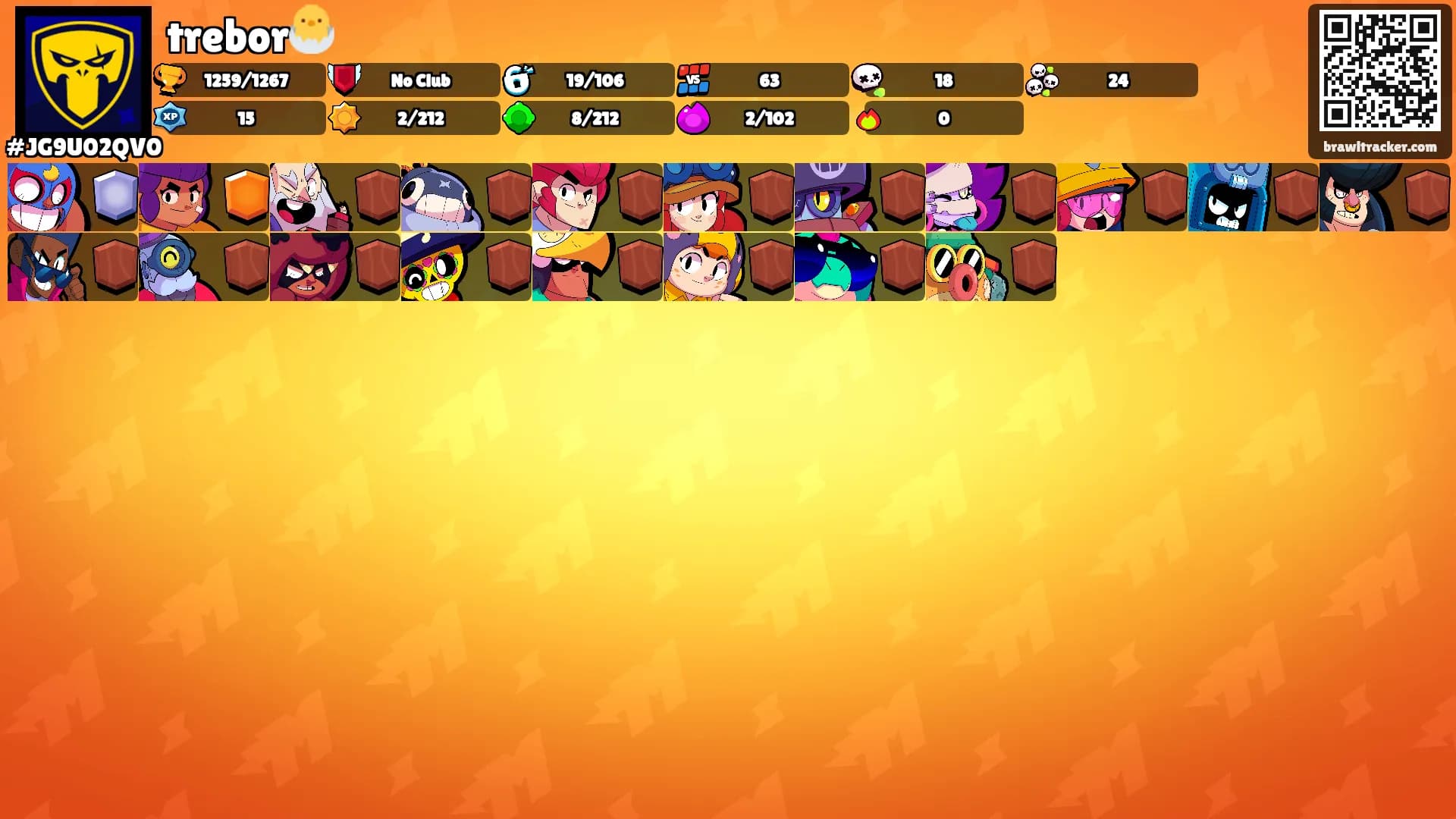 trebor🐣's Ranks