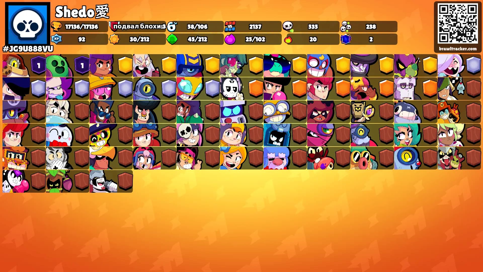 Shedo愛's Ranks