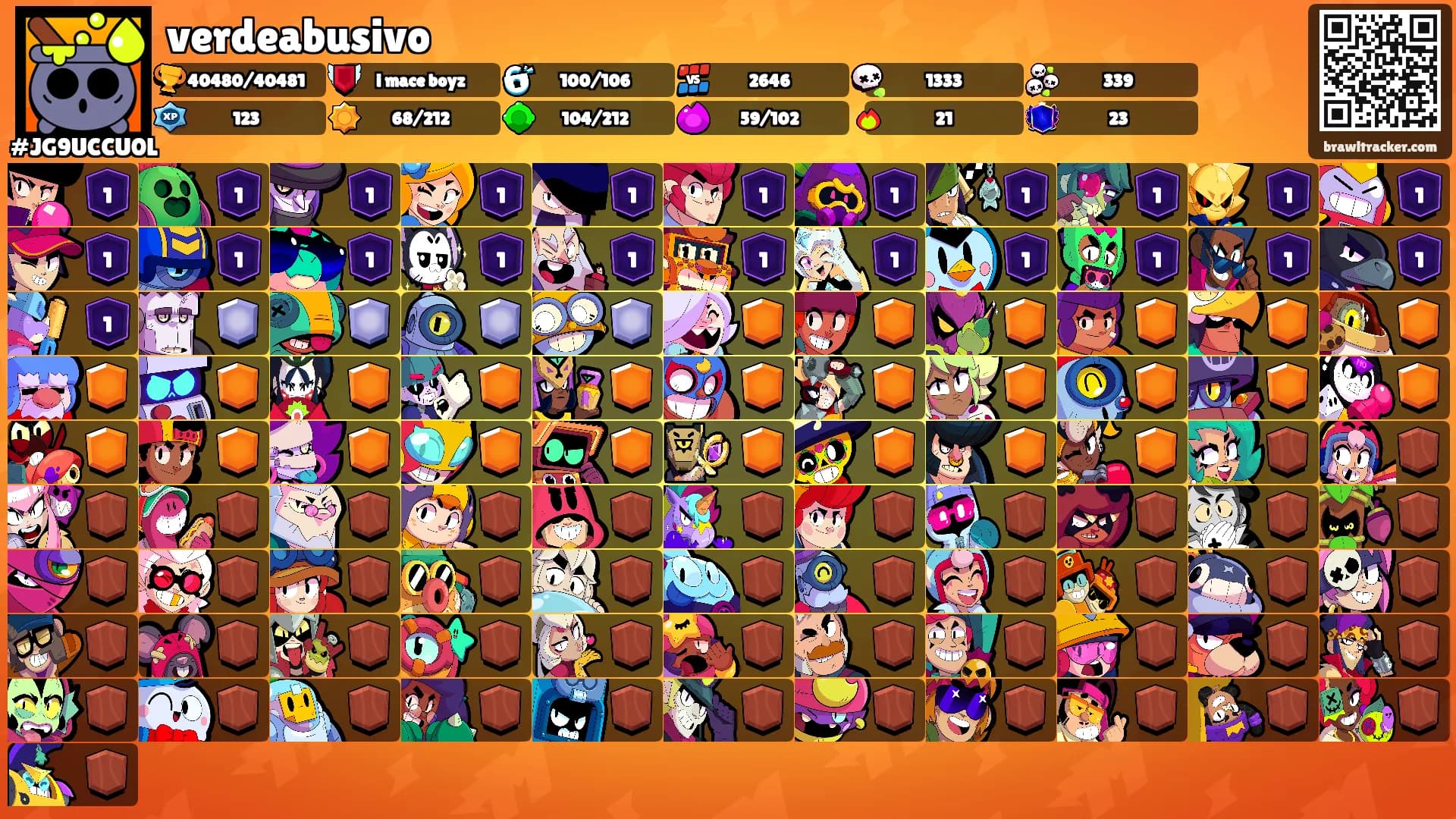 verdeabusivo's Ranks