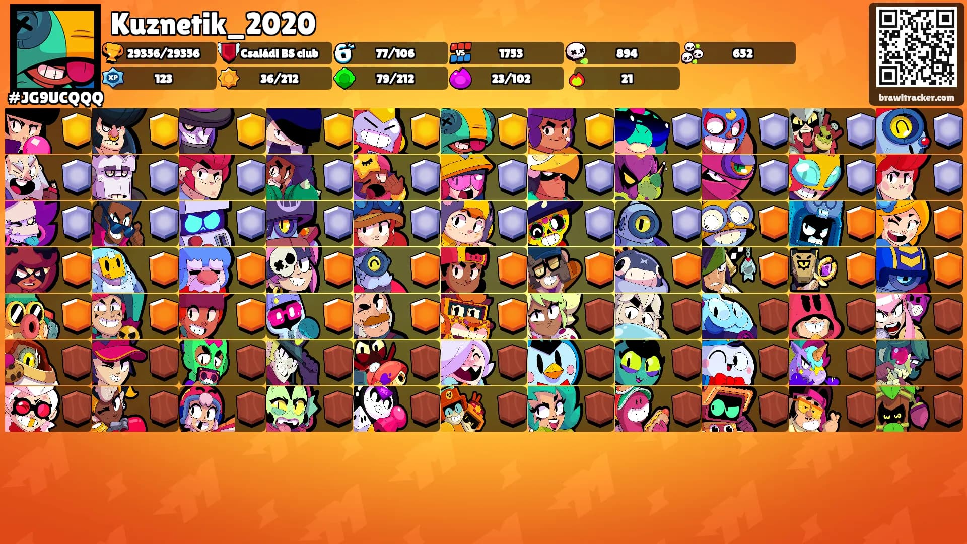 Kuznetik_2020's Ranks
