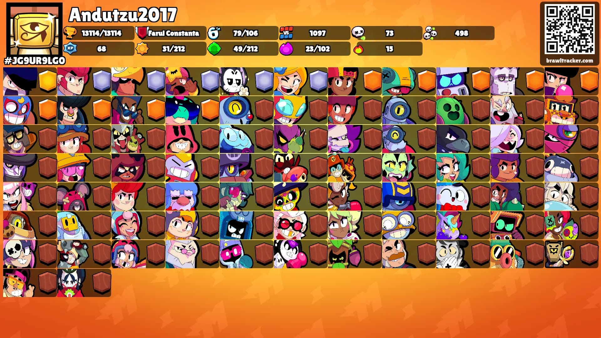 Andutzu2017's Ranks
