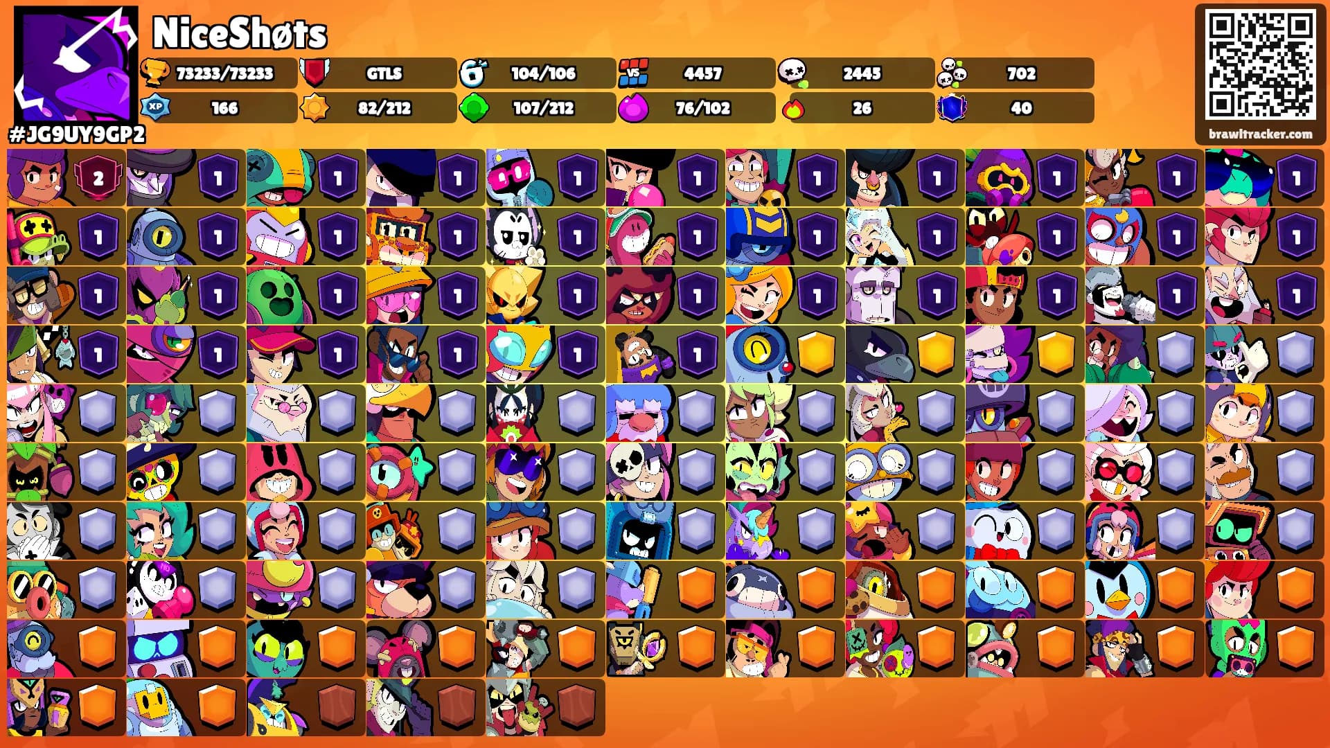 NiceShøts's Ranks