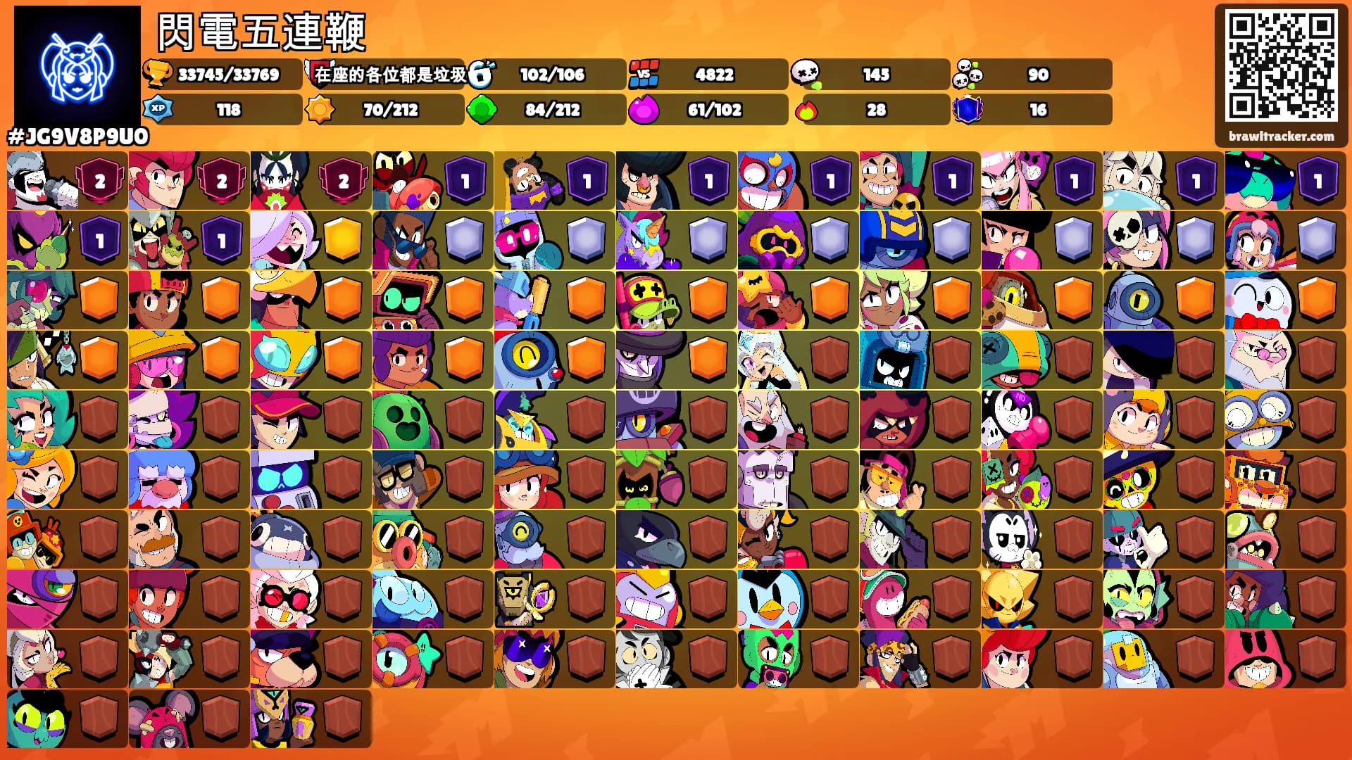 閃電五連鞭's Ranks