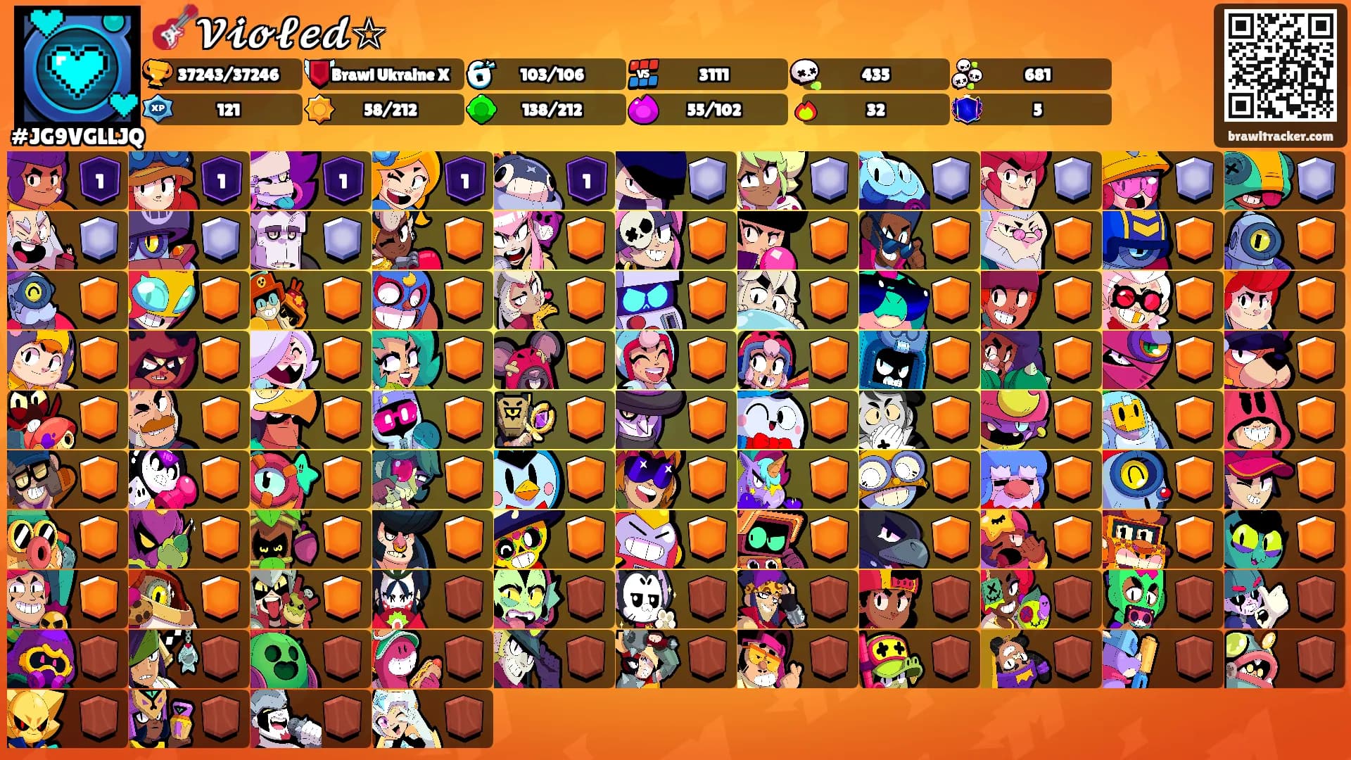 🎸𝓥𝓲𝓸𝓵𝓮𝓭☆'s Ranks