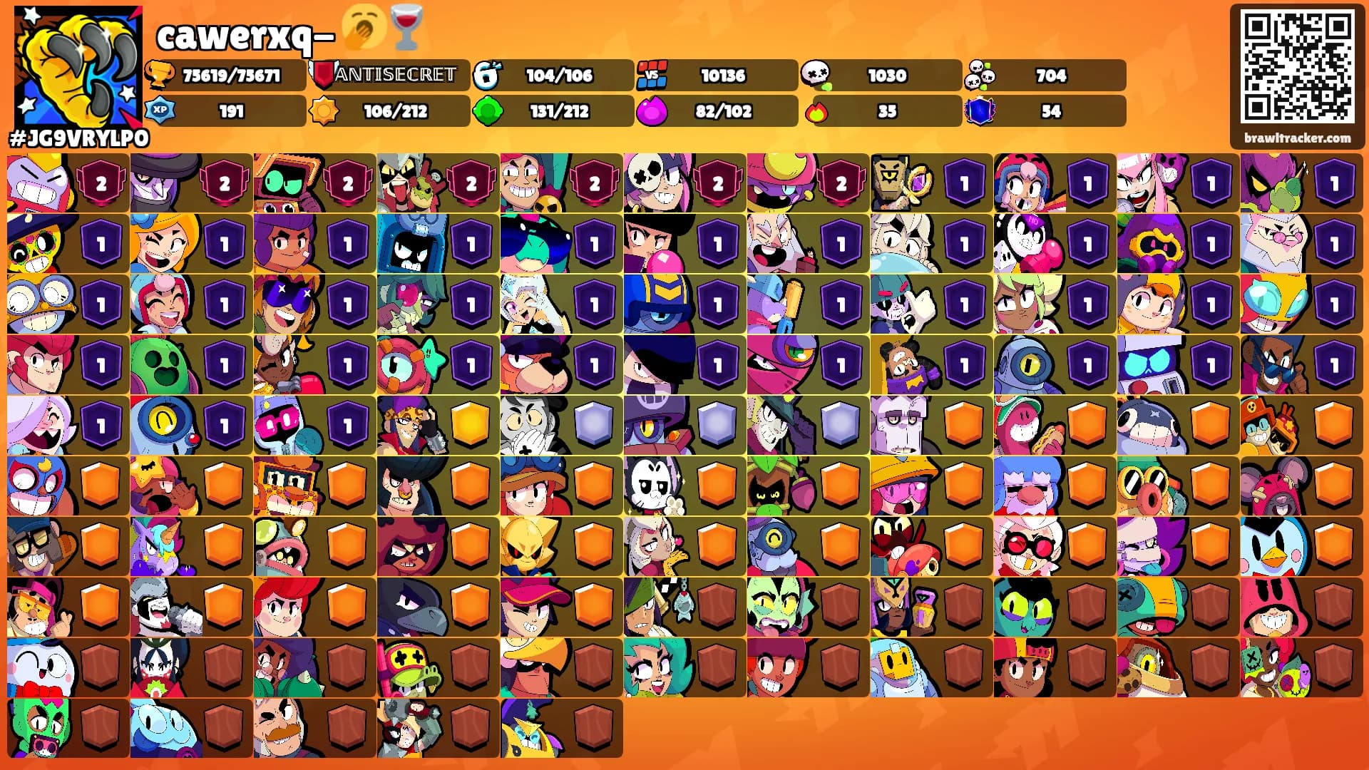 cawerxq- 🥱🍷's Ranks