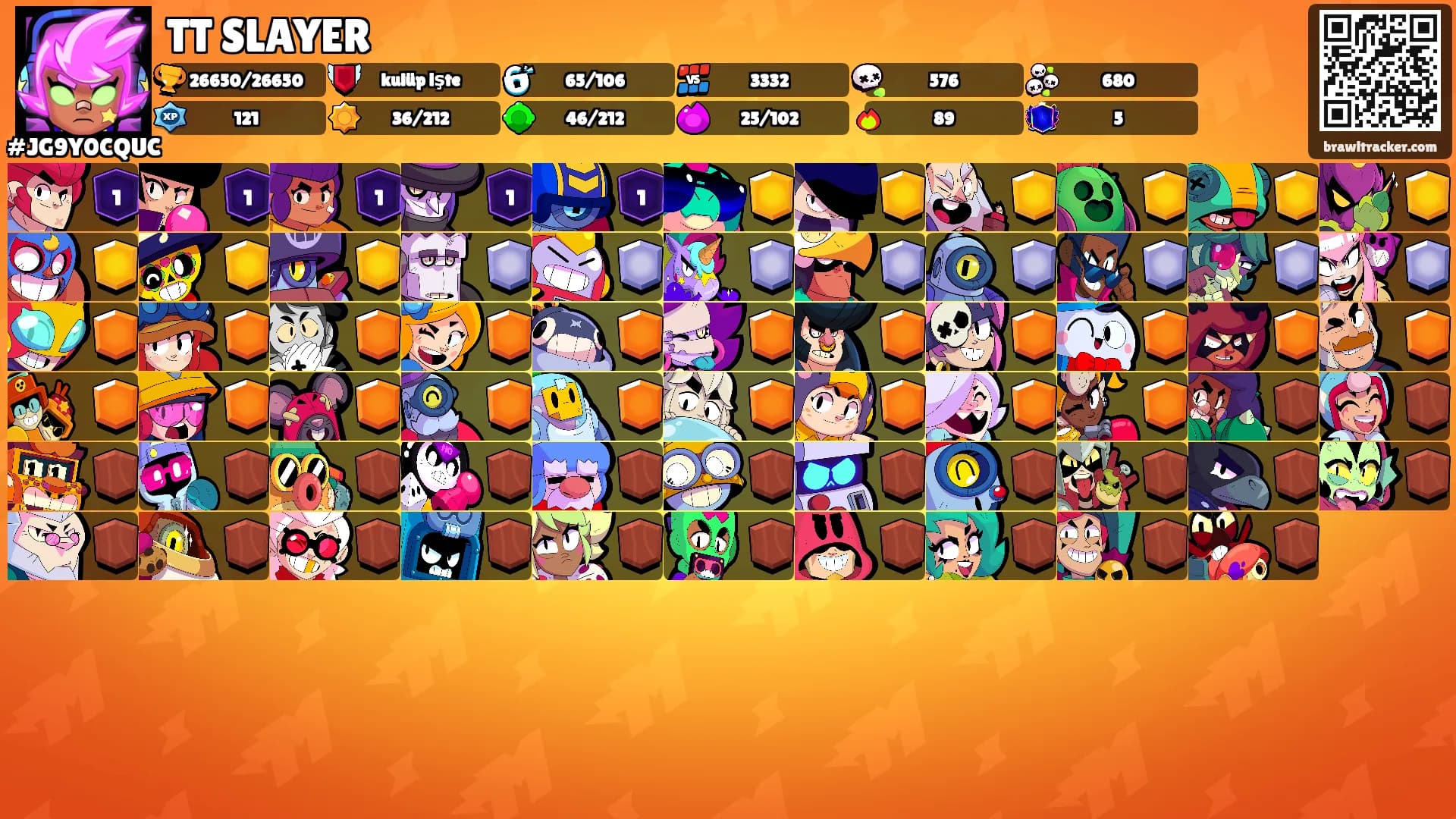 TT SLAYER's Ranks