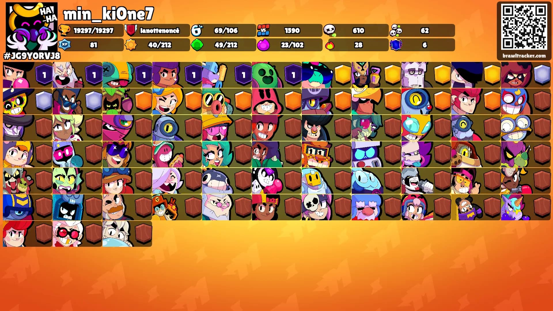 min_ki0ne7's Ranks
