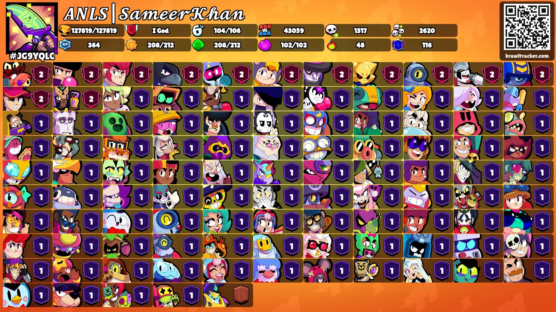 𝑨𝑵𝑳𝑺|𝓢𝓪𝓶𝓮𝓮𝓻𝓚𝓱𝓪𝓷's Ranks