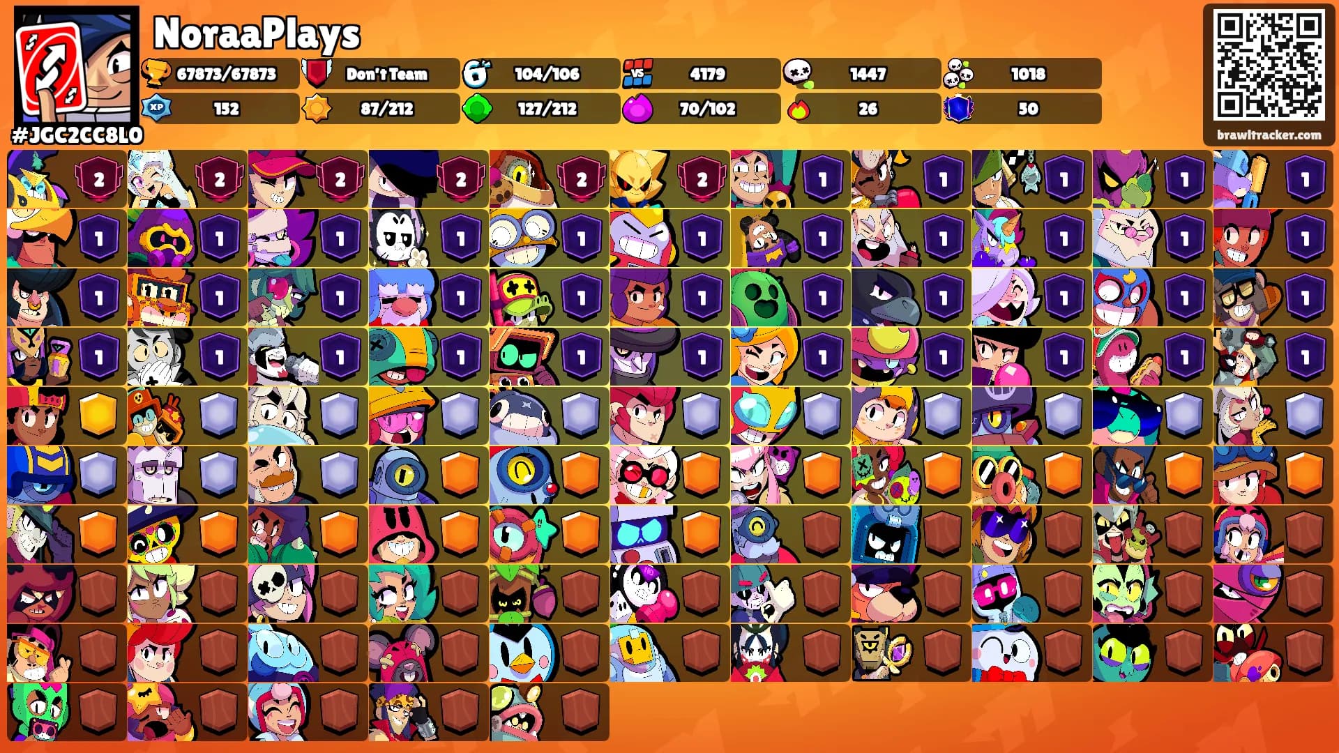 NoraaPlays's Ranks