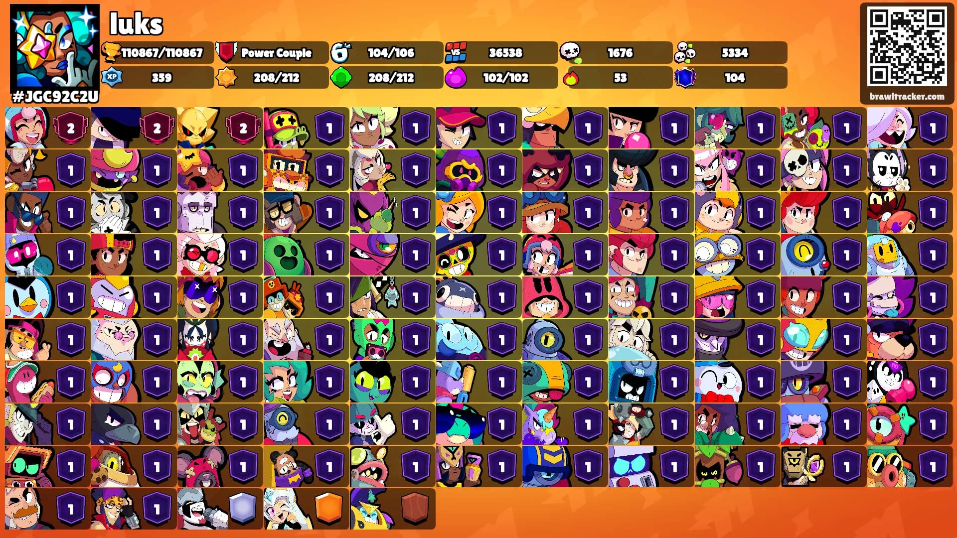 luks's Ranks