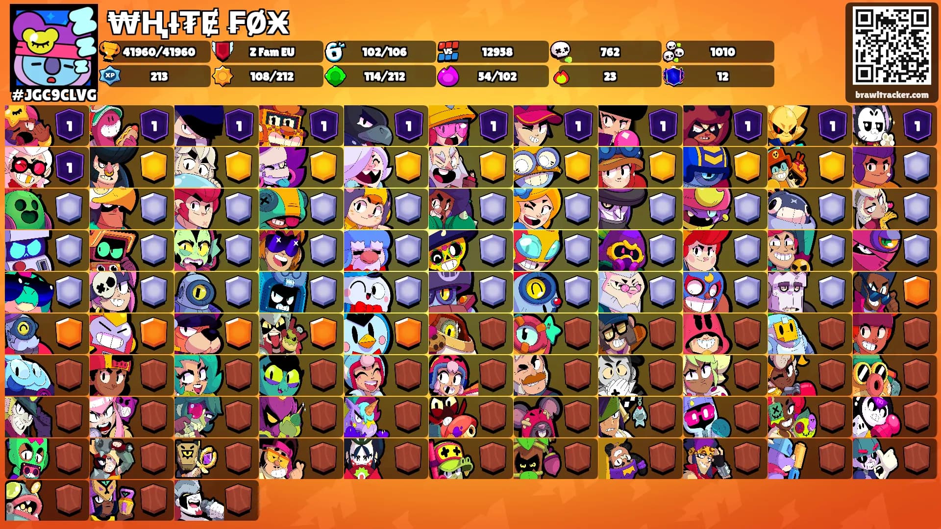 ₩Ⱨł₮Ɇ ₣ØӾ's Ranks