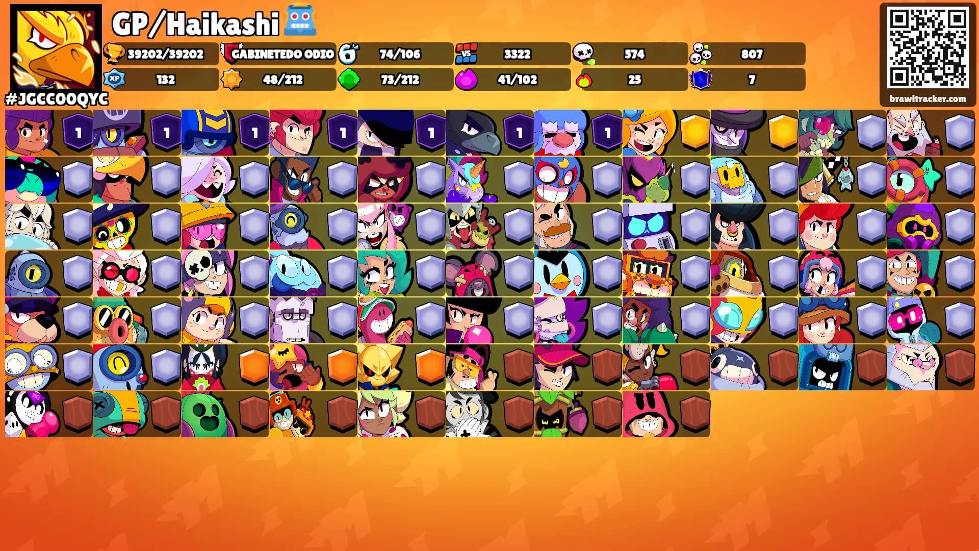 GP/Haikashi 🤖's Ranks