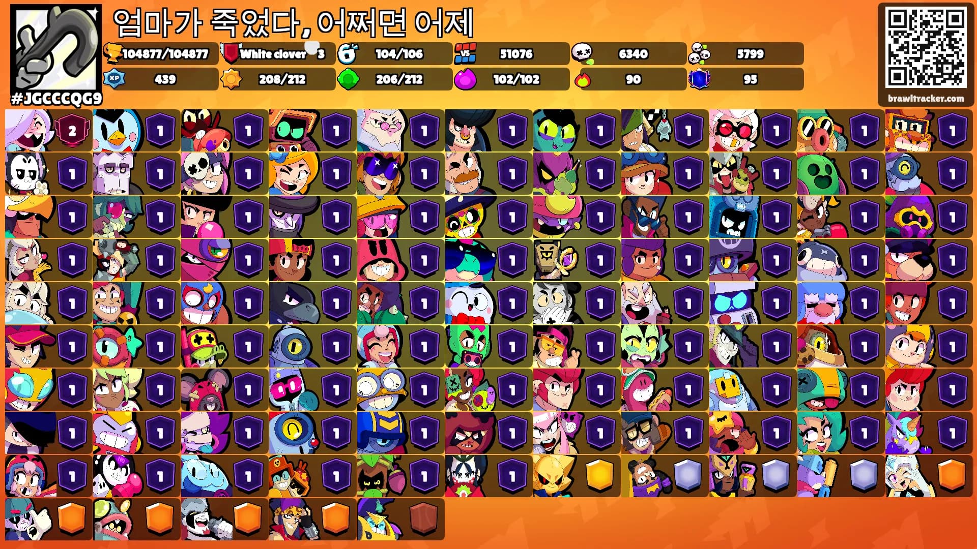 엄마가 죽었다, 어쩌면 어제's Ranks