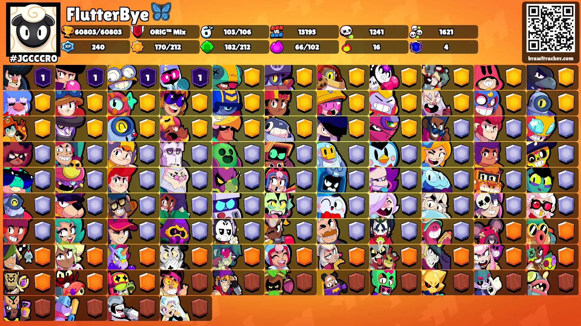 FlutterBye 🦋's Ranks