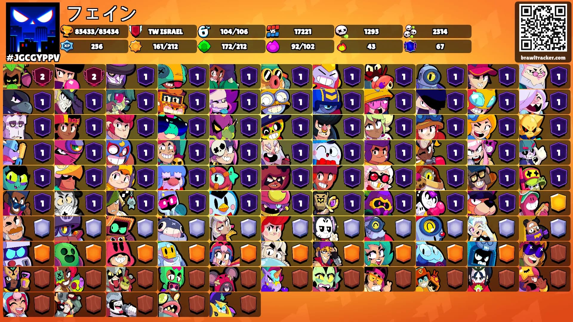 フェイン's Ranks