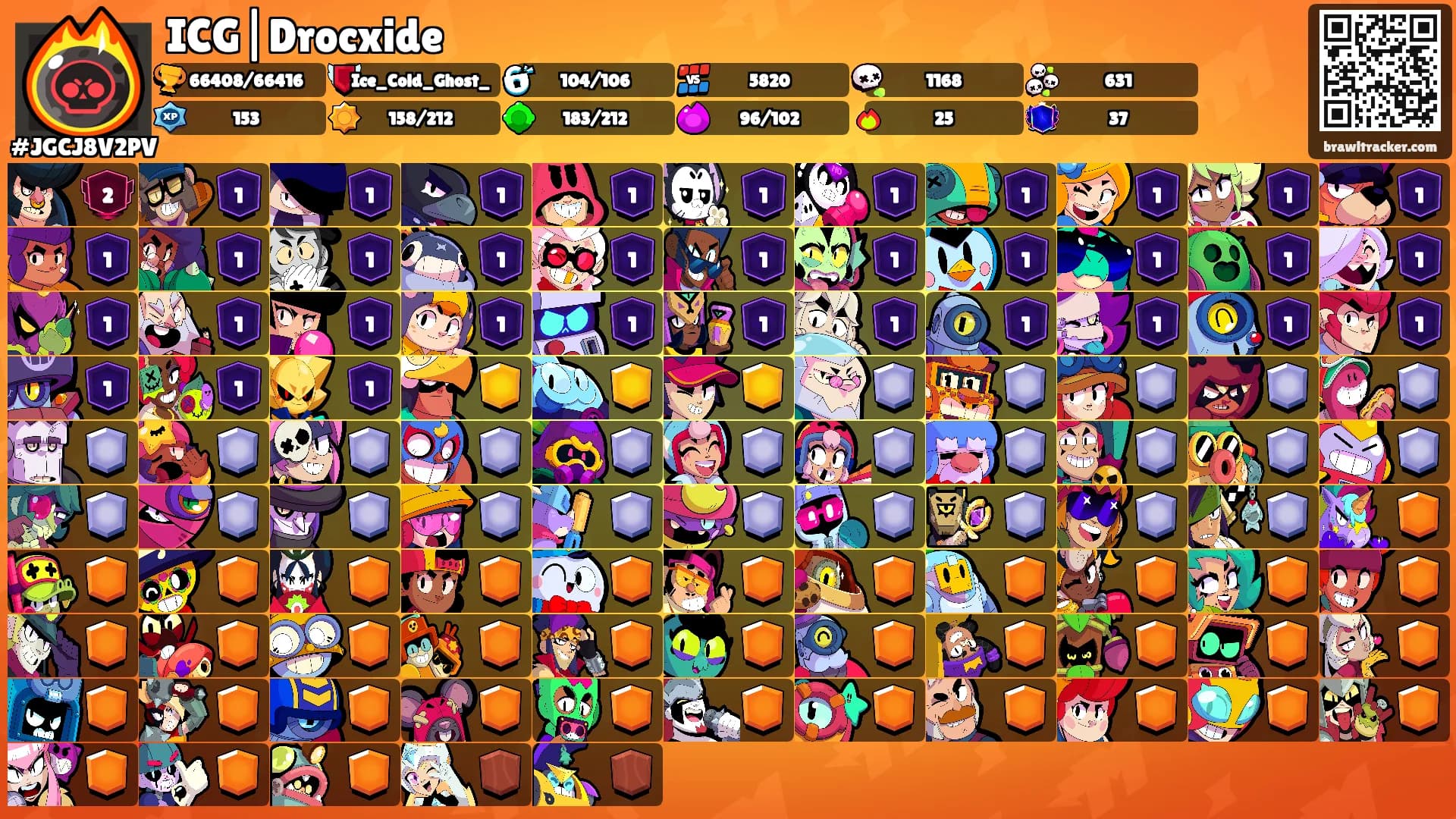 ICG|Drocxide's Ranks