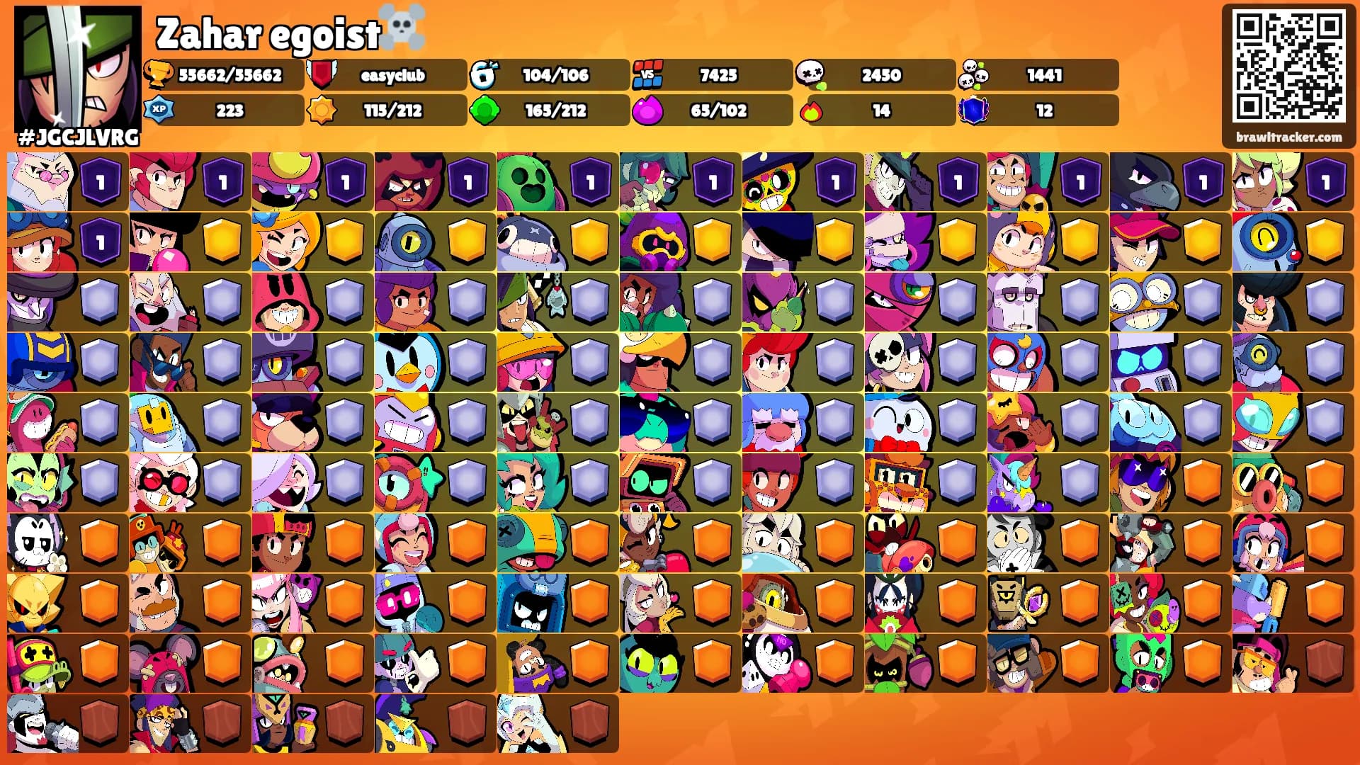 Zahar egoist☠️'s Ranks