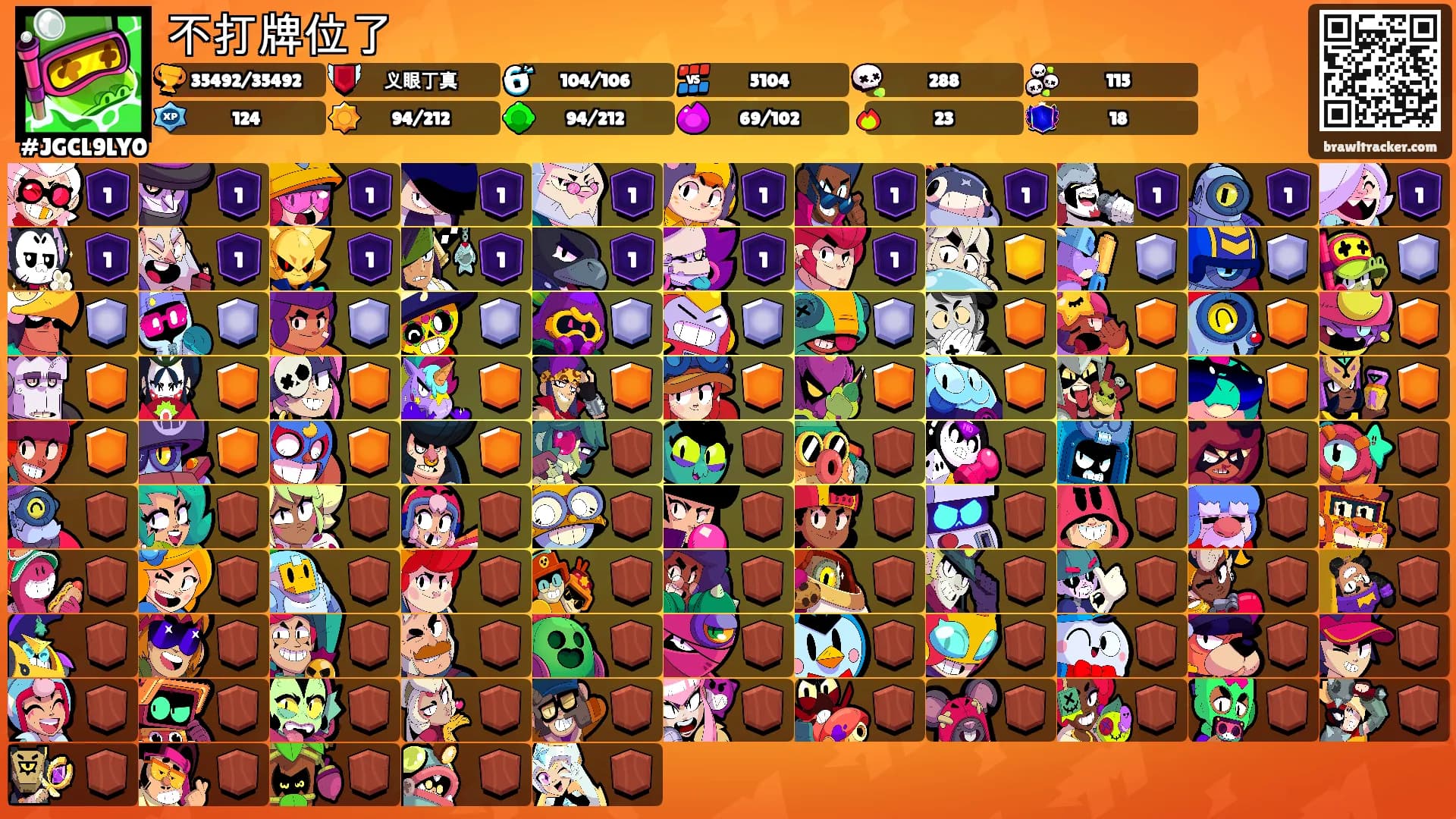 不打牌位了's Ranks