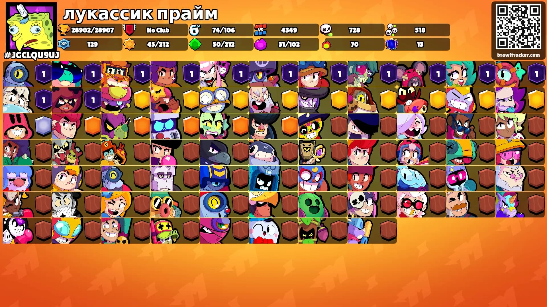 лукассик прайм's Ranks