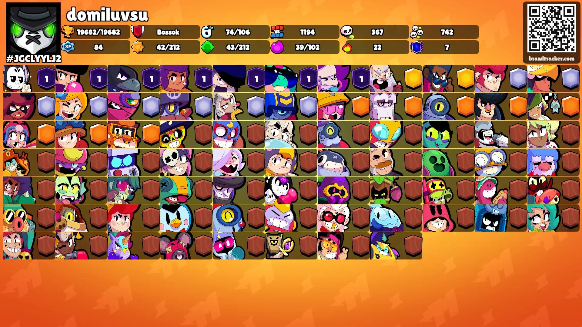 domiluvsu's Ranks