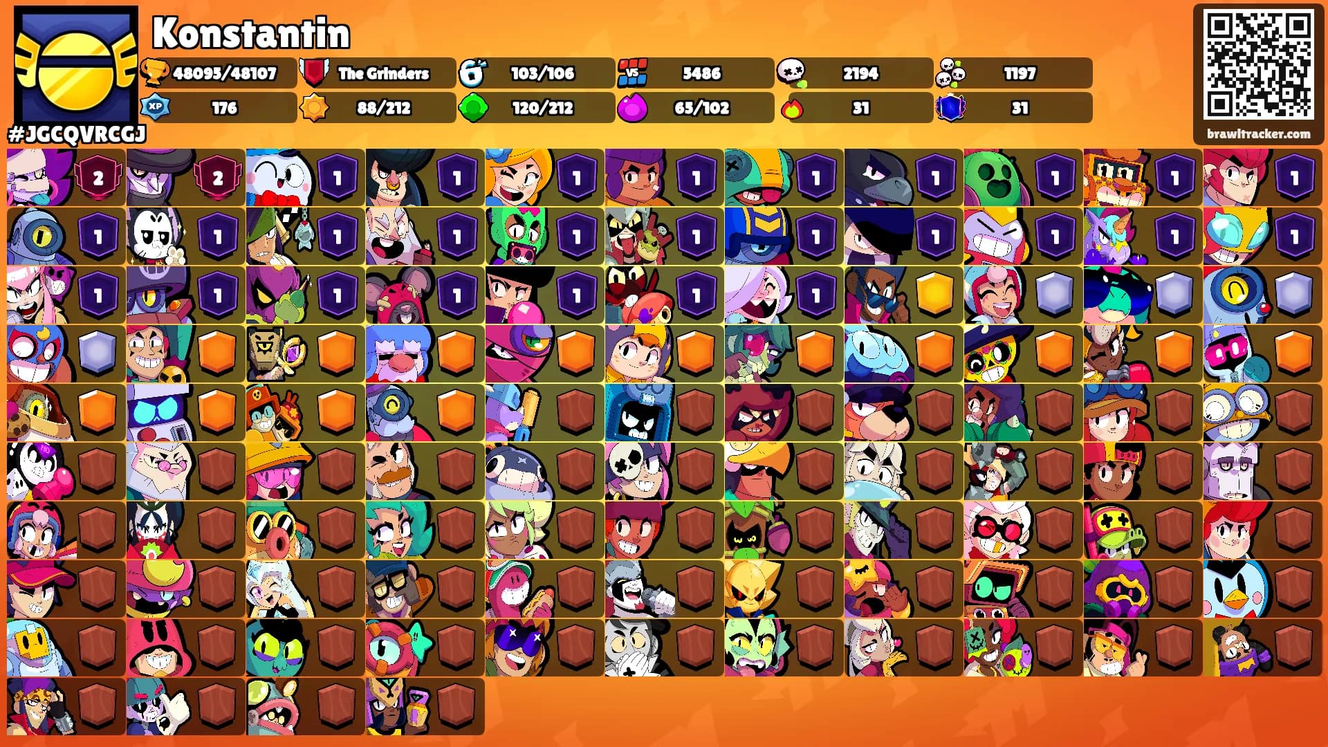 Konstantin's Ranks