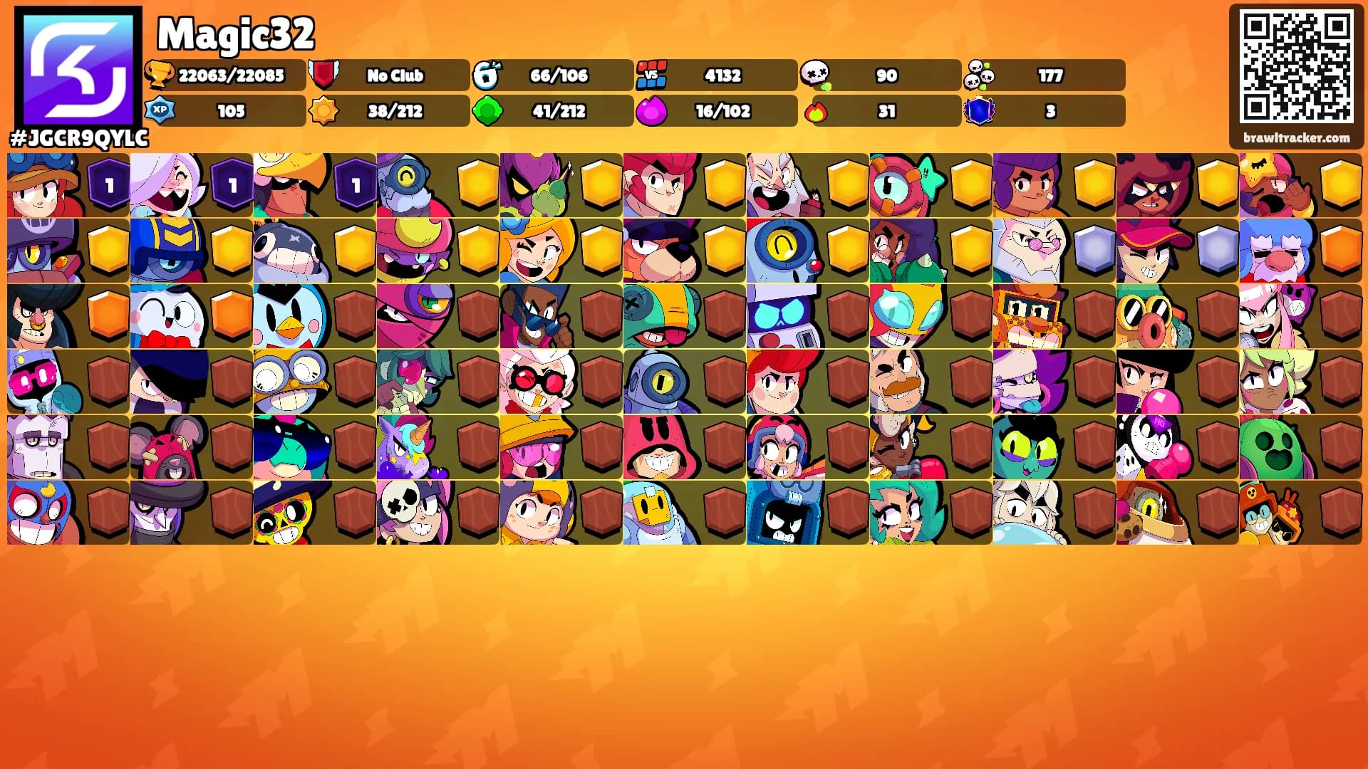 Magic32's Ranks