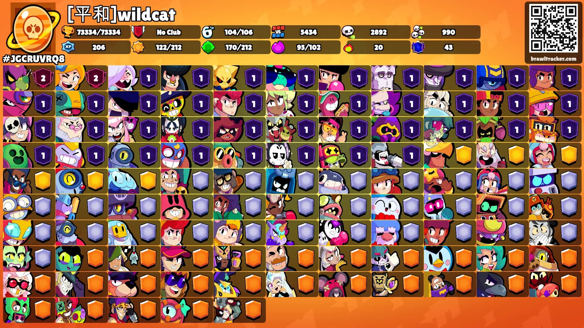 [​平和]wildcat's Ranks