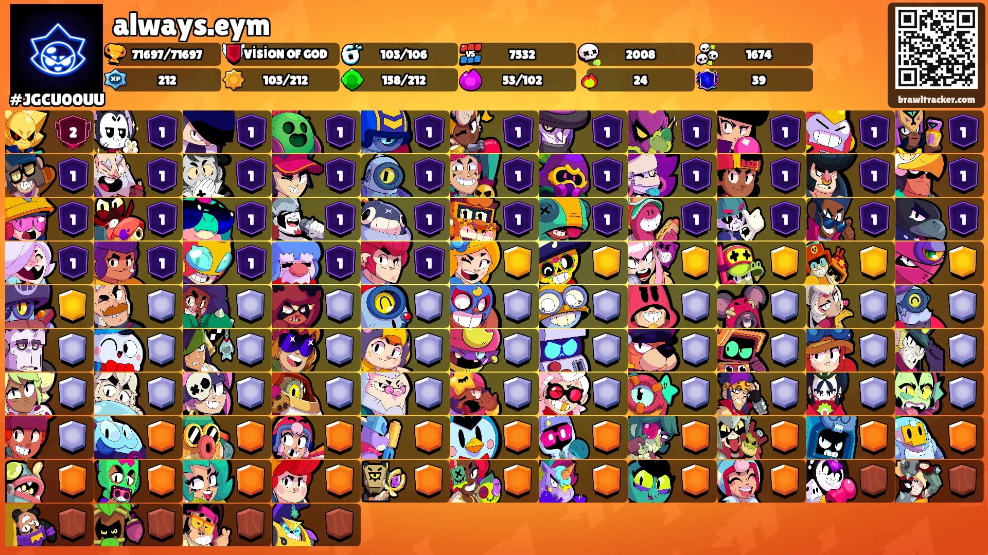 always.eym's Ranks