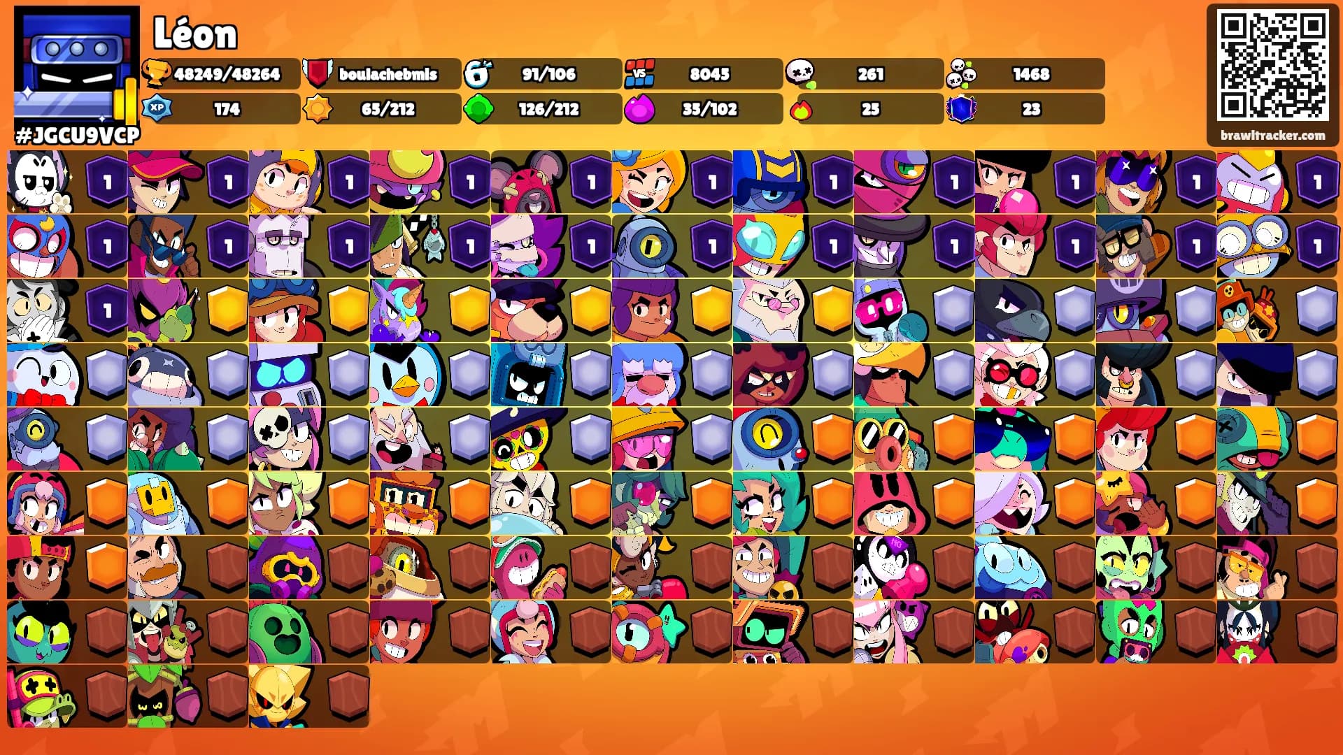 Léon's Ranks