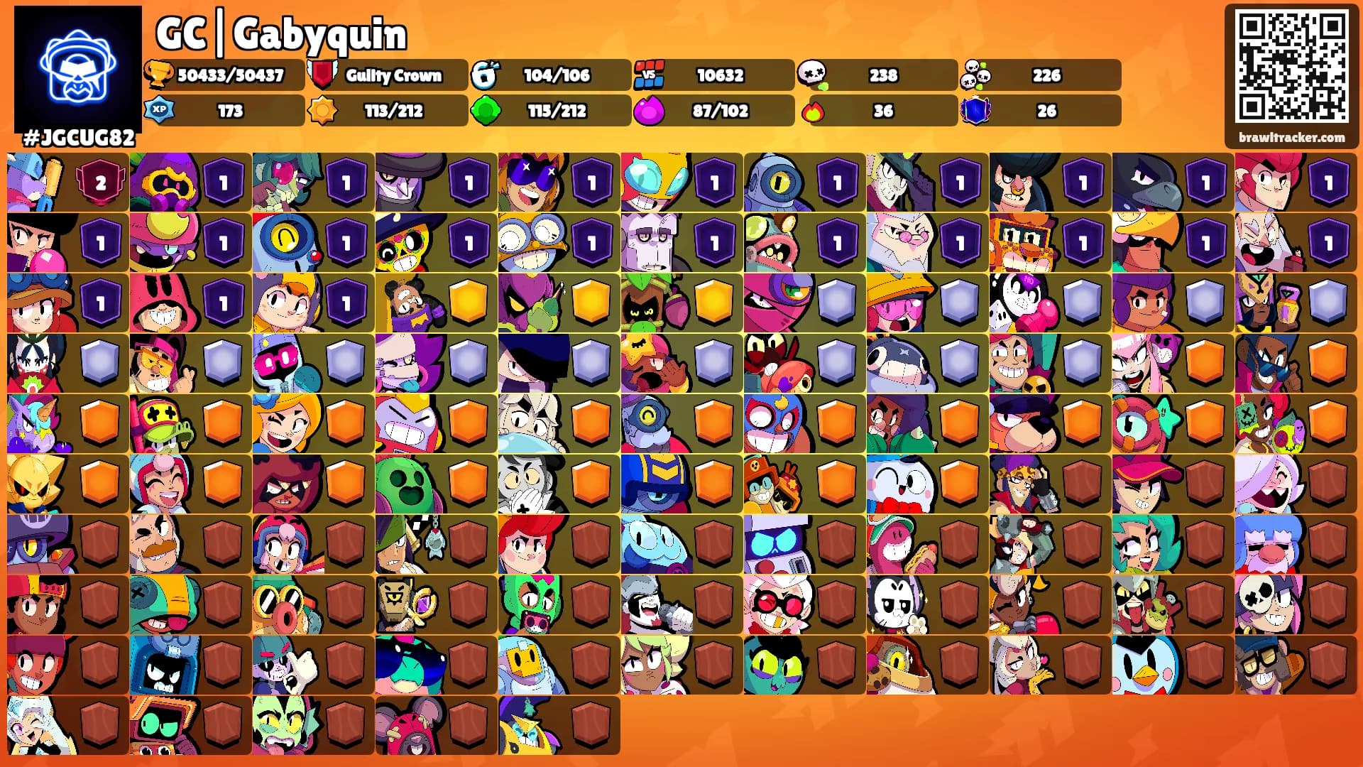 GC|Gabyquin's Ranks