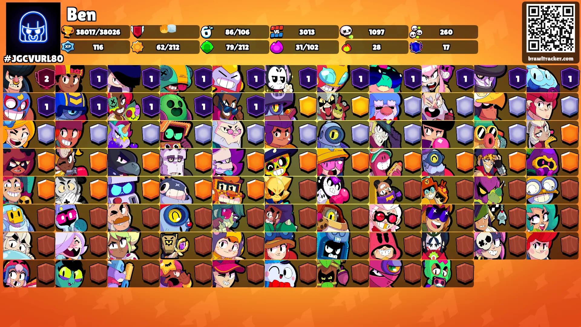 Ben's Ranks