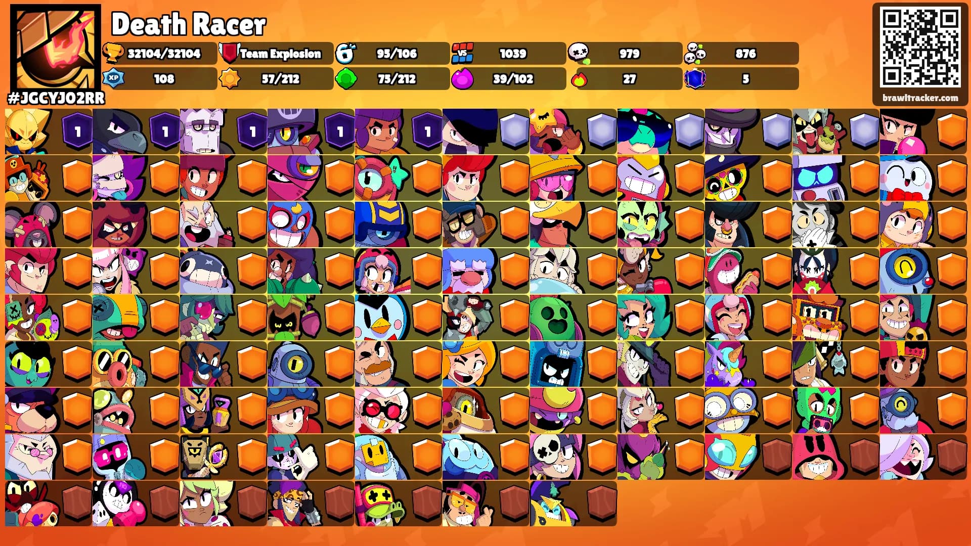 Death Racer's Ranks