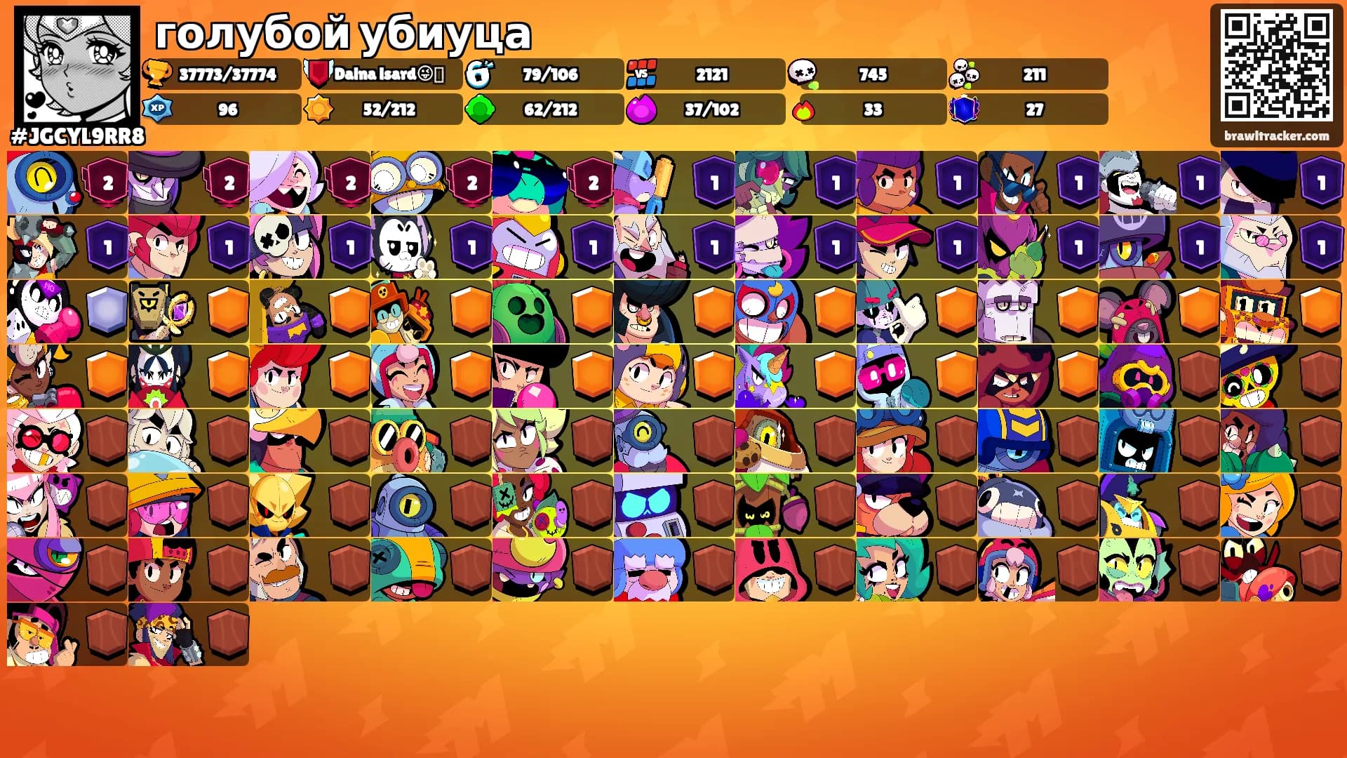 голубой убиуца's Ranks