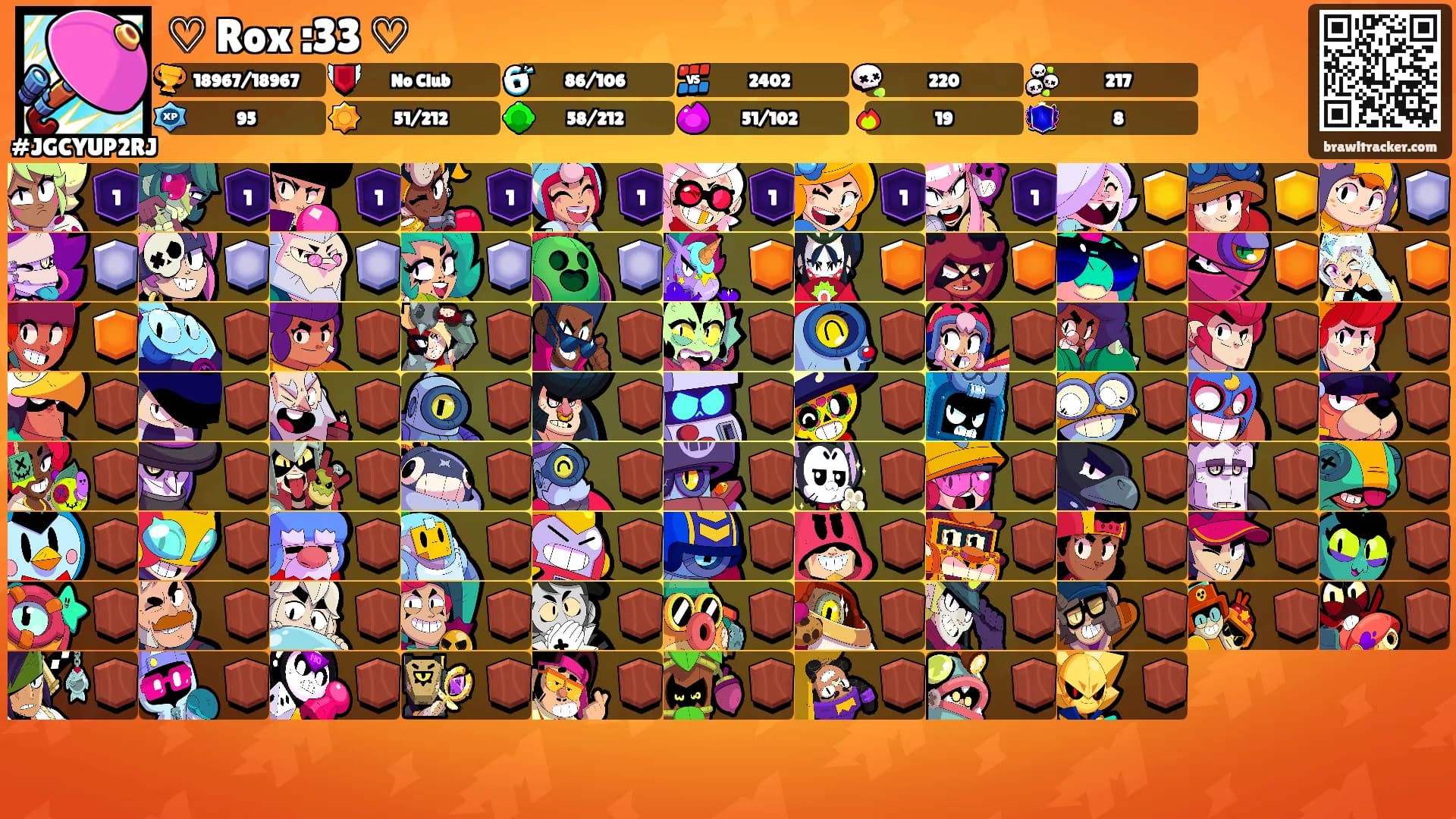 ♡ Rox :33 ♡'s Ranks