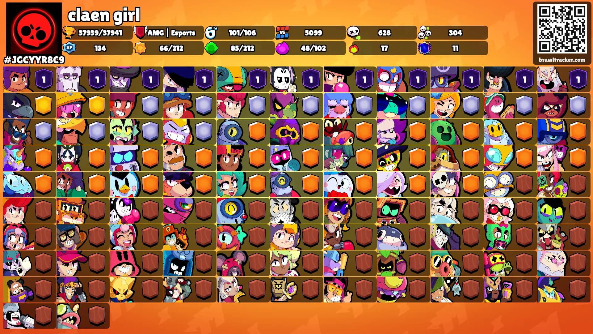 claen girl's Ranks