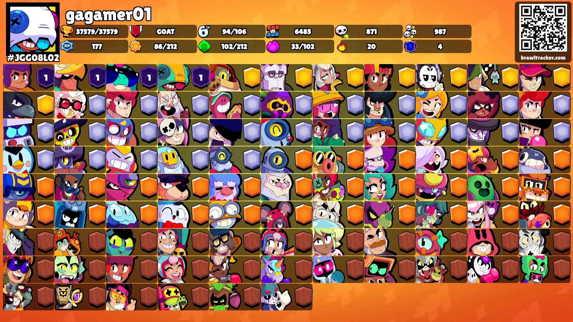 gagamer01's Ranks