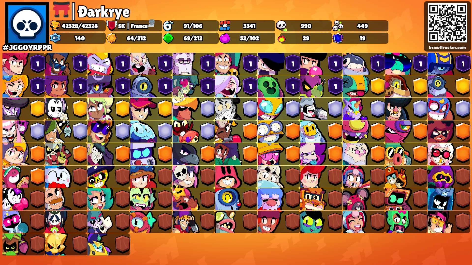 ⛩️|Ðarkrye's Ranks