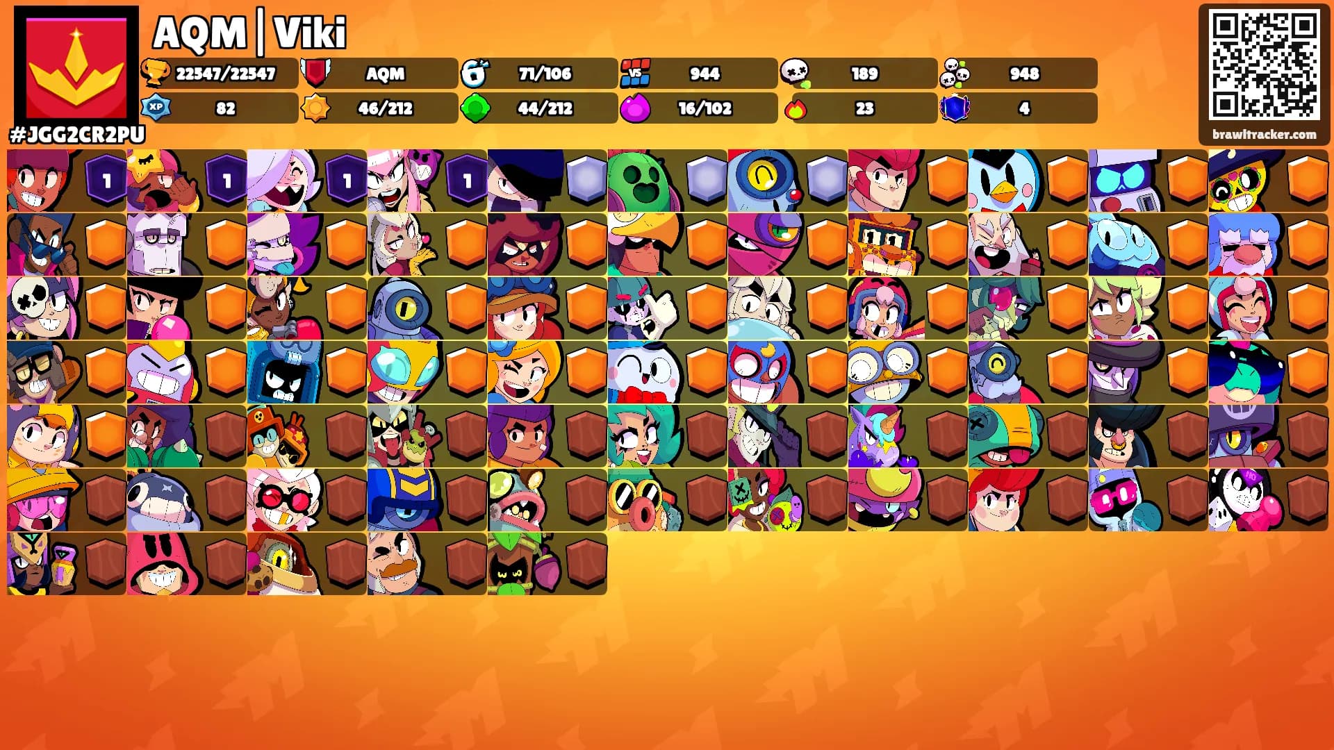 AQM|Viki's Ranks
