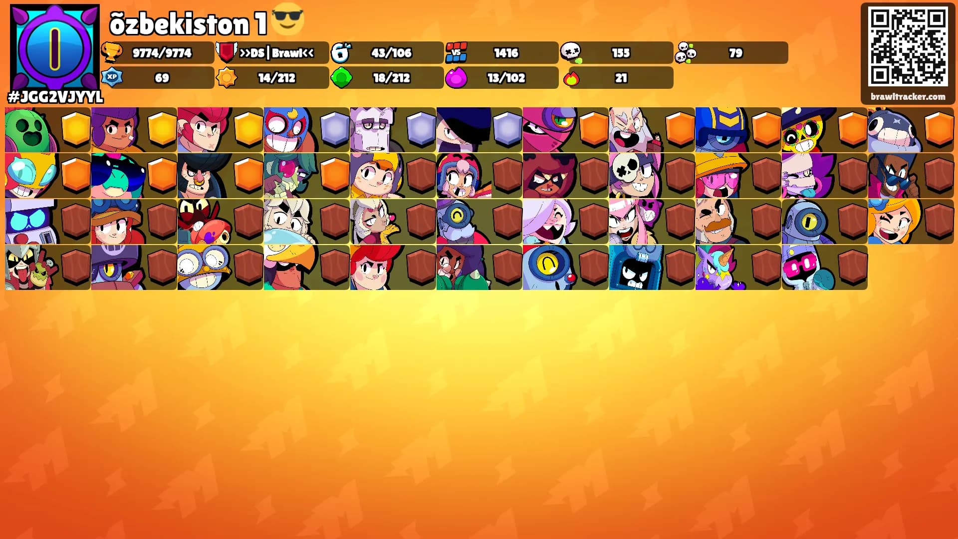 õzbekiston 1 😎's Ranks
